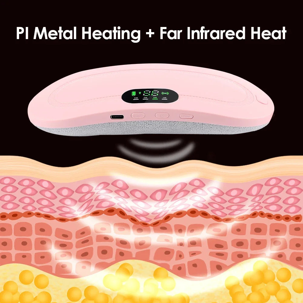 Wearable Period Heating Belt