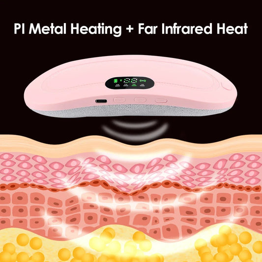 Wearable Period Heating Belt