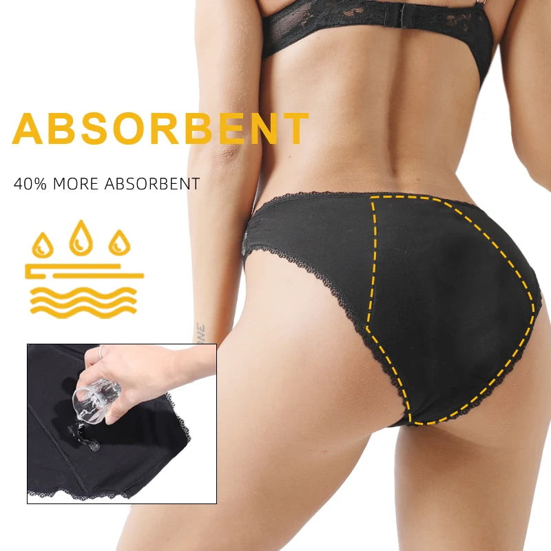 Leak-Resistant Period Underwear