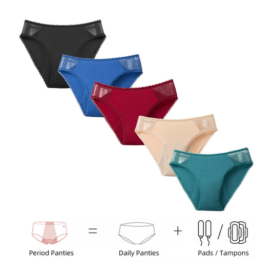 Leak-Resistant Period Underwear