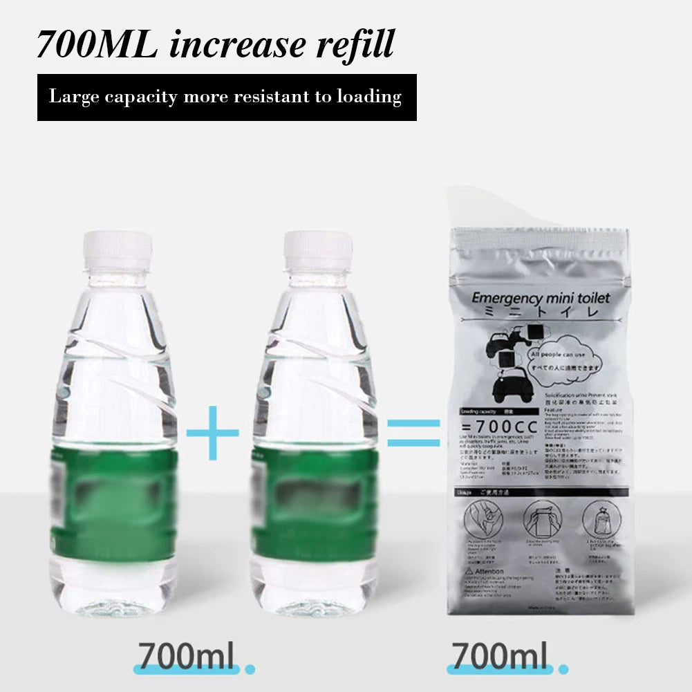 Emergency Urine Bags